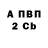 Бутират GHB Olha Kraynyk
